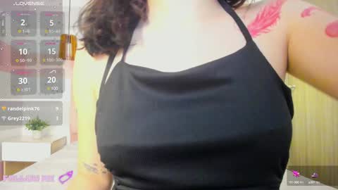 Snapshot of carol_pinter chatting on January 9, 4:06 pm Carol  online show from January 9, 4:06 pm