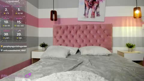 Snapshot of carol_pinter chatting on January 20, 4:34 pm Carol  online show from January 20, 4:34 pm