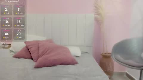 Snapshot of carol_pinter chatting on February 25, 12:34 pm Carol  online show from February 25, 12:34 pm