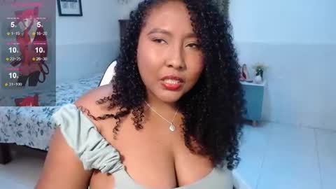 Carol de la torre online show from January 15, 9:40 pm