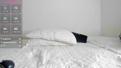 Caroline Tovar   Lovense is active my orgasms in your hands Give me more pleasure and make me cum online show from January 25, 7:17 am