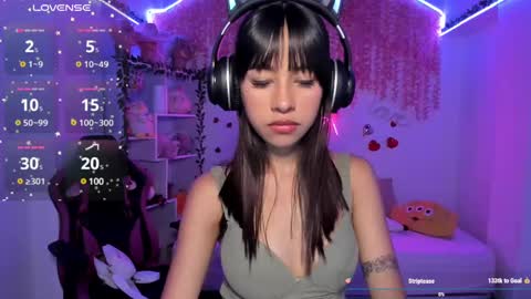 Snapshot of cat_kitty18 chatting on March 8, 6:26 pm Lorena Saenz online show from March 8, 6:26 pm