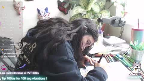 Maria kittie  PVT model online show from February 12, 4:00 pm