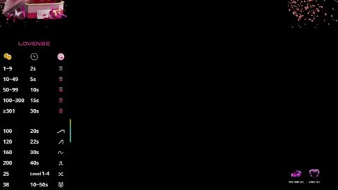 Queen Catalella online show from April 23, 3:19 am