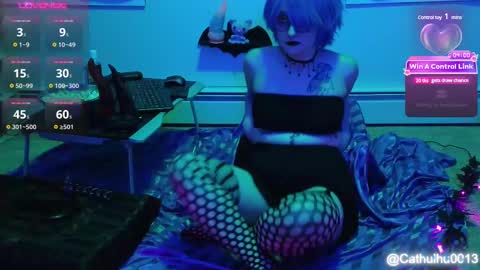 Snapshot of cathulhu0013 chatting on February 12, 5:16 pm Cathulhu0013 online show from February 12, 5:16 pm