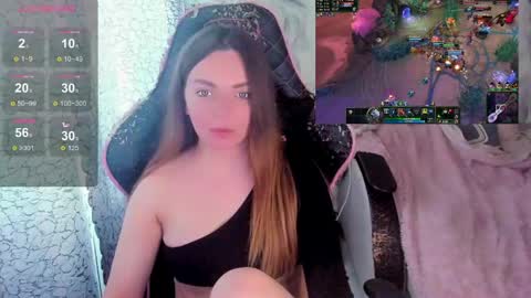 Snapshot of catisyfury chatting on June 5, 11:49 am . . online show from June 5, 11:49 am