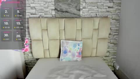 CELESSTE online show from January 8, 1:24 pm