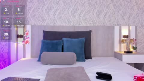 Snapshot of celeste_sc0tt chatting on April 1, 12:50 pm Celeste online show from April 1, 12:50 pm