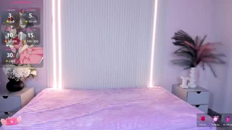 celestemoon5 online show from February 19, 11:06 am
