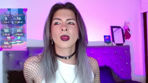 Snapshot of celesteswett chatting on March 13, 4:46 pm I am Valentinn online show from March 13, 4:46 pm