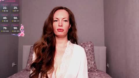 Snapshot of celinemeow chatting on December 15, 8:15 pm celinemeow online show from December 15, 8:15 pm