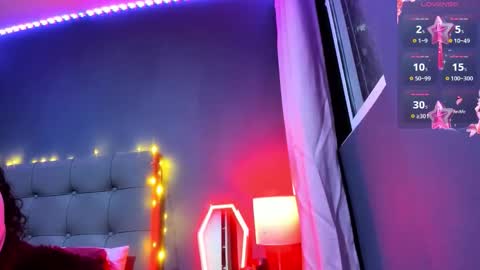 Charlotte james online show from January 12, 11:21 pm