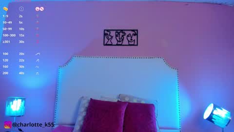 Snapshot of charlotte_kisss chatting on January 4, 7:34 pm Charlotte online show from January 4, 7:34 pm