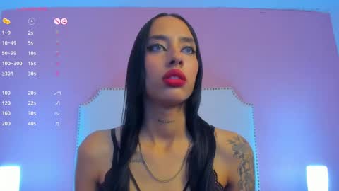 Snapshot of charlotte_kisss chatting on January 14, 1:04 am Charlotte online show from January 14, 1:04 am