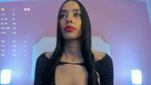 Snapshot of charlotte_kisss chatting on January 21, 9:15 pm Charlotte online show from January 21, 9:15 pm