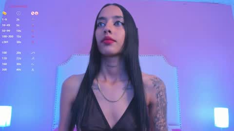 Snapshot of charlotte_kisss chatting on January 25, 6:35 pm Charlotte online show from January 25, 6:35 pm