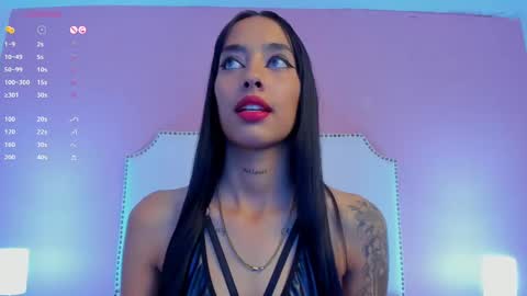 Snapshot of charlotte_kisss chatting on February 3, 7:42 pm Charlotte online show from February 3, 7:42 pm