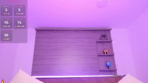 Charlotte  Everyday From 0700 to 1300 Col Time online show from February 5, 5:09 pm