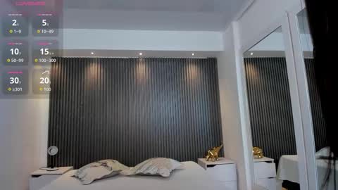 Charlotte  Everyday From 0700 to 1300 Col Time online show from February 9, 11:14 am