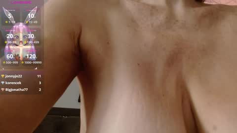 CharlotteLemke online show from March 8, 3:45 pm