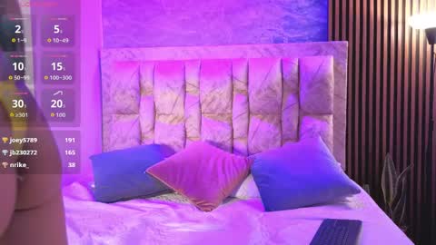 Snapshot of chelsea_dalea chatting on May 2, 8:03 pm chelsea_dalea online show from May 2, 8:03 pm