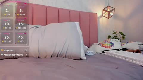 Snapshot of chelsyquinn chatting on February 27, 8:28 am Camila online show from February 27, 8:28 am