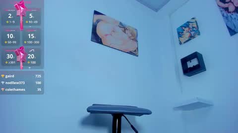 Cherry  online show from February 8, 1:32 am