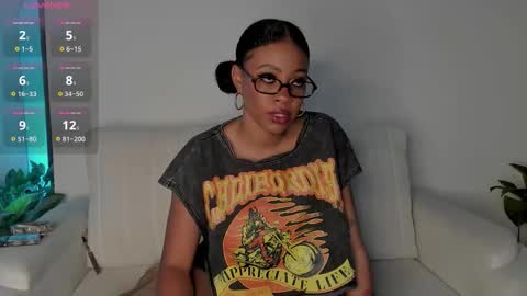 Snapshot of cherrybr_ chatting on November 20, 5:07 am Cherry Lady online show from November 20, 5:07 am