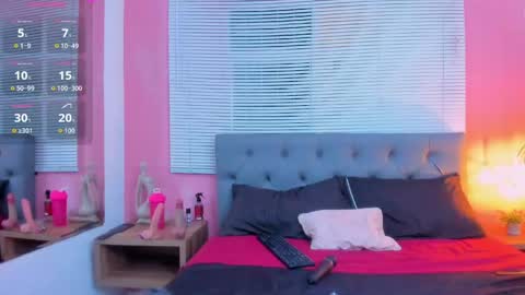 Snapshot of chihiro_sex chatting on May 15, 8:27 pm chihiro online show from May 15, 8:27 pm