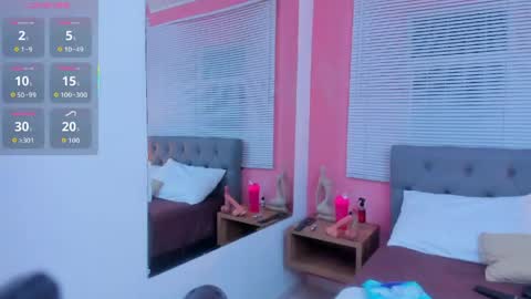 Snapshot of chihiro_sex chatting on May 18, 1:50 pm chihiro online show from May 18, 1:50 pm