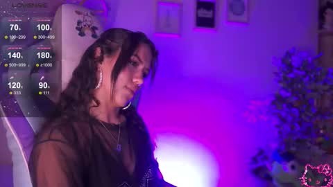 Chloe  online show from March 4, 8:26 pm