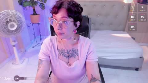 Snapshot of chloerossee chatting on December 15, 7:35 am Chloe rosse online show from December 15, 7:35 am