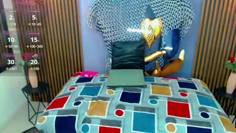 Snapshot of chrisshottx chatting on July 2, 12:22 pm chrisshottx online show from July 2, 12:22 pm