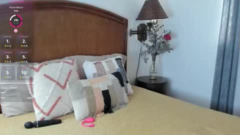 Christine -  online show from January 14, 12:44 pm