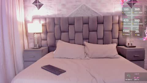 CintiaCollins  online show from January 31, 12:39 am