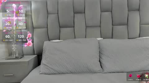 CintiaCollins  online show from February 8, 9:25 pm