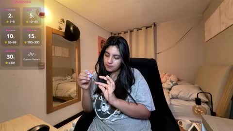 cloe small online show from February 4, 3:01 am