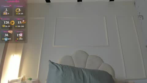 cloedurant online show from January 15, 9:07 pm