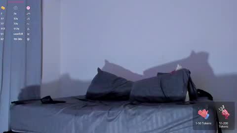 Snapshot of cloudy_pigdude chatting on January 1, 3:34 am CRISTIAN online show from January 1, 3:34 am