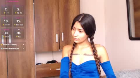 Snapshot of conni_f00x chatting on February 3, 12:36 pm conni_f00x online show from February 3, 12:36 pm