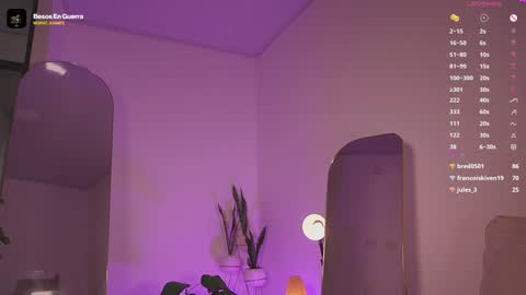   independent model online show from January 20, 9:22 pm