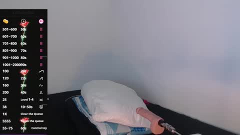 Snapshot of coraline2911 chatting on January 18, 11:00 am coraline2911 online show from January 18, 11:00 am