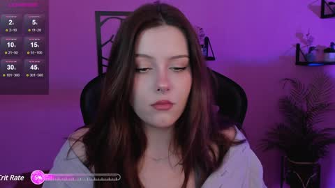 little girl who is always right or Coraline online show from January 8, 5:27 am