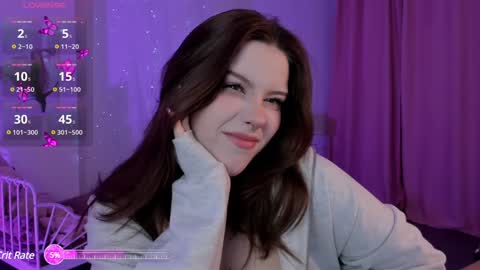 little girl who is always right or Coraline online show from January 15, 5:08 am