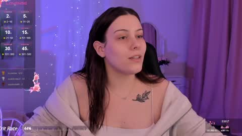 little girl who is always right or Coraline online show from January 31, 8:22 am