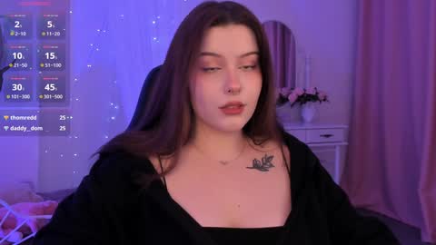 little girl who is always right or Coraline online show from February 7, 8:55 am