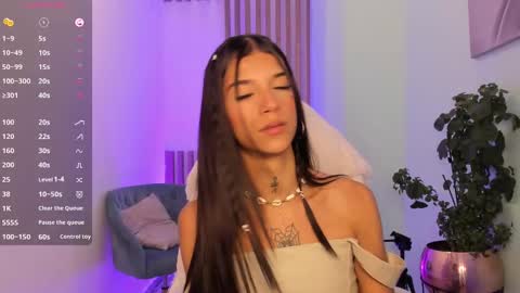 Snapshot of coralrigan chatting on February 4, 5:21 am Coral online show from February 4, 5:21 am