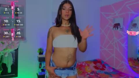 Snapshot of coralrigan chatting on December 14, 4:29 am Coral online show from December 14, 4:29 am