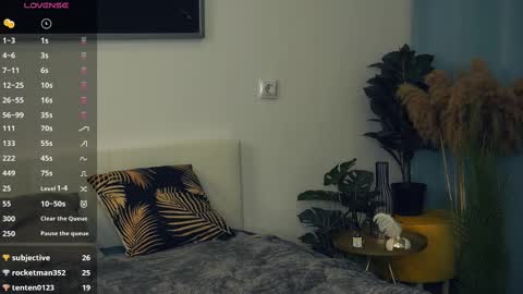 Yui online show from March 6, 2:08 pm