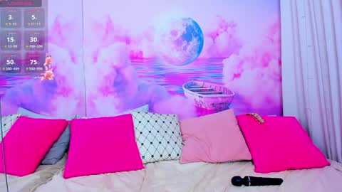 Snapshot of curvy_dynamite chatting on January 30, 5:19 am Sammy online show from January 30, 5:19 am